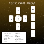 Tarot Reading: Celtic Cross