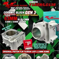 Y15/Lc135 Ceramic Block Hipower Gen 3 （63mm/65mm/68mm/70mm/72mm/74mm）