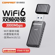 COMFAST CF-970AX WiFi6 USB Wireless Network Adapter Card Dual-Band 2.4GHz/5GHz Driverless Gigabit Si
