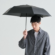 包順豐🌂 Wpc. Go-Koh 多款超輕量自動開關防風防UV防撥水遮光防UV摺雨傘 🌂
