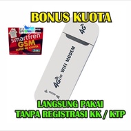 modem Wifi all operator 4G Modem Usb Murah