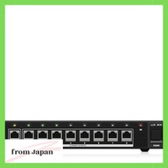 Distributor for Behringer P16 Ultranet-compatible P16-D