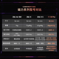 GAN11M Pro Rubik's Cube Third-Order Magnetic Smooth Quick-Twist Competition Children Students Educat