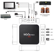 ใหม่สุด MXQ PRO กล่องแอนดรอยbox 2023Android 10 4K/HD ดิจิตอลTV BOX กล่อ กล่องแอนดรอยbox รองรับ RAM8G