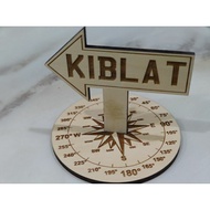 Penanda Arah Kiblat Kompas