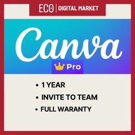 Canva Pro (Invite Team)