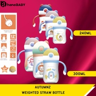 Autumnz Weighted Straw Bottle With Handle One Push Button Cap Botol Air Ada Pemegang Straw Bebola Pe