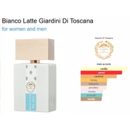 DECANT BIANCO LATTE EDP