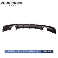 Rear Spoiler Surround Lip Series Rear Texture Highlight3Black BMW Lip Modification Dual Style Suitab
