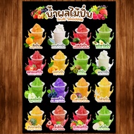 (น้ำผลไม้/โซดา) ป้ายเมนูเครื่องดื่มราคาถูก ขนาด A4 เคลือบแข็งใสกันน้ำ