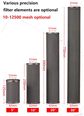 20*2.5inch stainless steel filter element, stainless steel filter cartridge，304 Material，1um 5um 10u