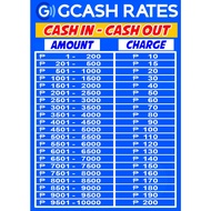 Gcash tarpaulin paybills &amp; Rates