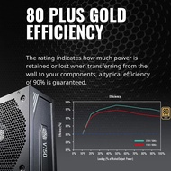 Cooler Master 80+ Gold 750W V750