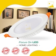 Slim Panel SMD LED Downlight Spotlight 9WATT 10WATT 15WATT 20WATT