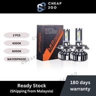 [2PCS] High quality 110W 12000LM CSP Car Headlight LED H4 H7 H11 Canbus Bulbs H1 HB4 6000K