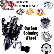 Spining Fishing Rod Reel Mesin lure pancing ikan GX Series Adjustable Handle