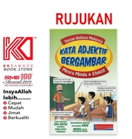 [KKD] Read: Kata Adjektif Bergambar