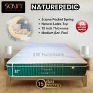 SOVN (United Kingdom) Naturepedic Pocket Spring Mattress