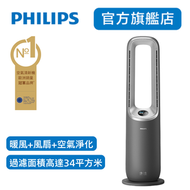 飛利浦 - Philips Air Performer 3合1風扇暖風空氣清新機 AMF870/35