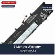L17C4P72 2nd Extreme 1 Battery ThinkPad 2 Gen For For L18M4P71 L17M4P72 01AY968 ThinkPad 1st P1 Leno