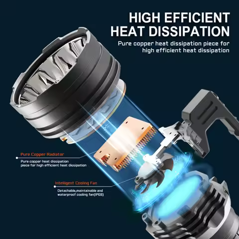 ACEBEAM X75 Max 1150 Meters Beam Throw Max 80000 High Lumens Brightest Flashlight USB PD60W-100W Fas