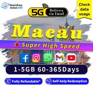 Macao eSIM Ultra 5G/4G Data 60-365Days|Total 1GB-5GB Data High Speed Travel eSIM Package