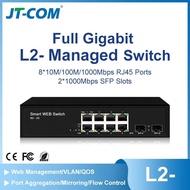 JT-COM เราเตอร์8พอร์ต Gigabit ตัวสลับเครือข่าย2 Sfp สล็อต10/100/1000Mbps รองรับ QOS VLAN LACP