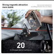 YZ for tesla model 3 Y Highland Juniper