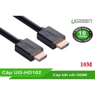 Premium 10M HDMI cable supports 2K Ethernet Ugreen 10110