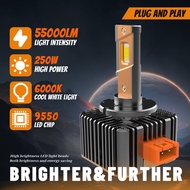 D1S D3S D1R D3R LED Car Headlight Bulb D2S D2R LED CANbus D8S D8R D4R D4S Car Lamps HID Xenon Upgrad