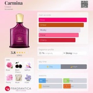 Carmina Creed 女用香水