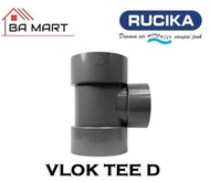 Vlok Tee 6x4 Inch Tee Reducer Tee RUCIKA