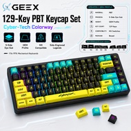Cyberpunk-Inspired PBT Side-Printed Backlit Keycaps – Glowing Edge-Lit Design with Enhanced Durabili