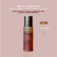 Dragon’s Blood + White Truffle Serum Spray The Skin Co | Kulit Glowing, Anti-Kusam & Jerawat | Boost