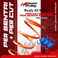 UPGRADE PER CVT 1200 RPM PLUS PER CENTRI 1000 RPM ALL MATIC FOR ALL AUTOMATIC MOTORCYCLES (HONDA / S