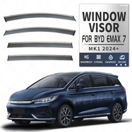 Suitable for Biadi eMax 7 Window Rainproof Rainproof Sun visor D eMax 7 Window visor