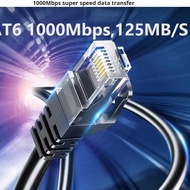 Cat6 Ethernet Cable Gigabit High Speed 1000Mbps Internet Cable RJ45 Shielded Network LAN Cord for La