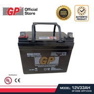 GP Back Up Battery 12V 33AH Rechargeable Sealed Lead Acid VRLA Battery