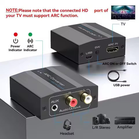 U55C 4K@60Hz HDTV to Analog Sound Converter Sound Extractor 3.5mm Converter