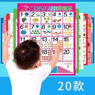 Ear Early Childhood Education Paper Wall Chart Children Baby Wall Chart Letter Cognition Flat Wall C