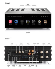 Hifi Rose RS520 串流綜合擴音機