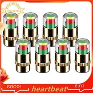 [Hot-Sale] 8PCS Tire Pressure Monitor Valve Stem Caps, 36 PSI 2.4Bar, Easy Read 3-Color Alert, Unive