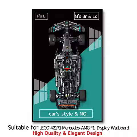 2026 NEW Display Wallboard suitable for LEGO 42171 Mercedes-AMG F1 building block car model Wall Mou