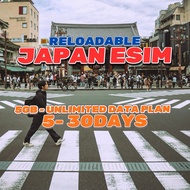 JAPAN TRAVEL ESIM (RELOADABLE)