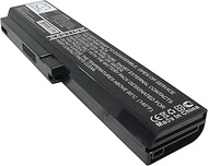 3UR18650-2-T0188, 3UR18650-2-T0412, 916C7830F, EAC34785411, R410-G.ABMUV, SQU-804, SQU-805, SQU-807,