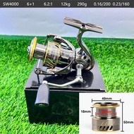 รอกสปินนิ่ง SW 3000-4000 สปูนโลหะ สีโครเมียม เเรงดึงสูง 18 KG