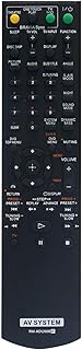 PerFascin RM-ADU008 RMADU008 Replacement Remote Control fit for Sony DVD Home Theater Audio/Video Re