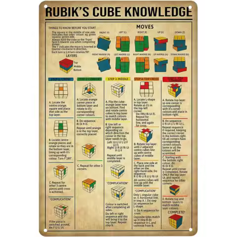 Vintage Rubik's Cube Knowledge Tin Sign Wall Art Metal Poster for Game Room 12x8 sign sign