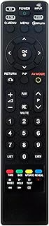 Beyution MKJ40653806 Replaced TV Remote Control Compatible with LG TV 26LG30R 32LG30R 32LG50F 42PG20