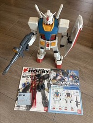 1/48 Gundam RX-78
